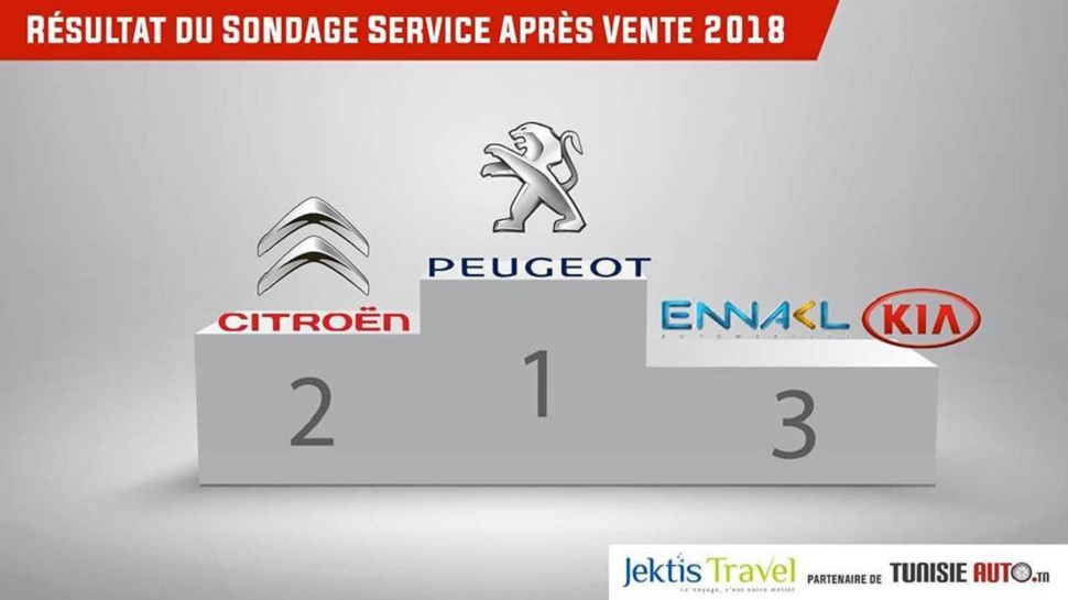 peugeot-apres-vente