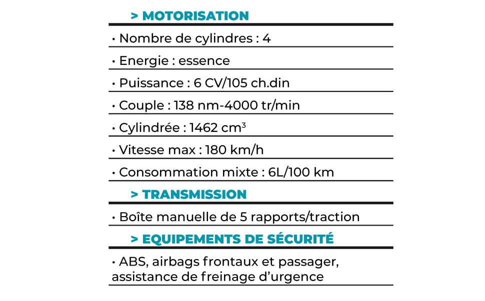 fiche-technique-suzuki-ertiga