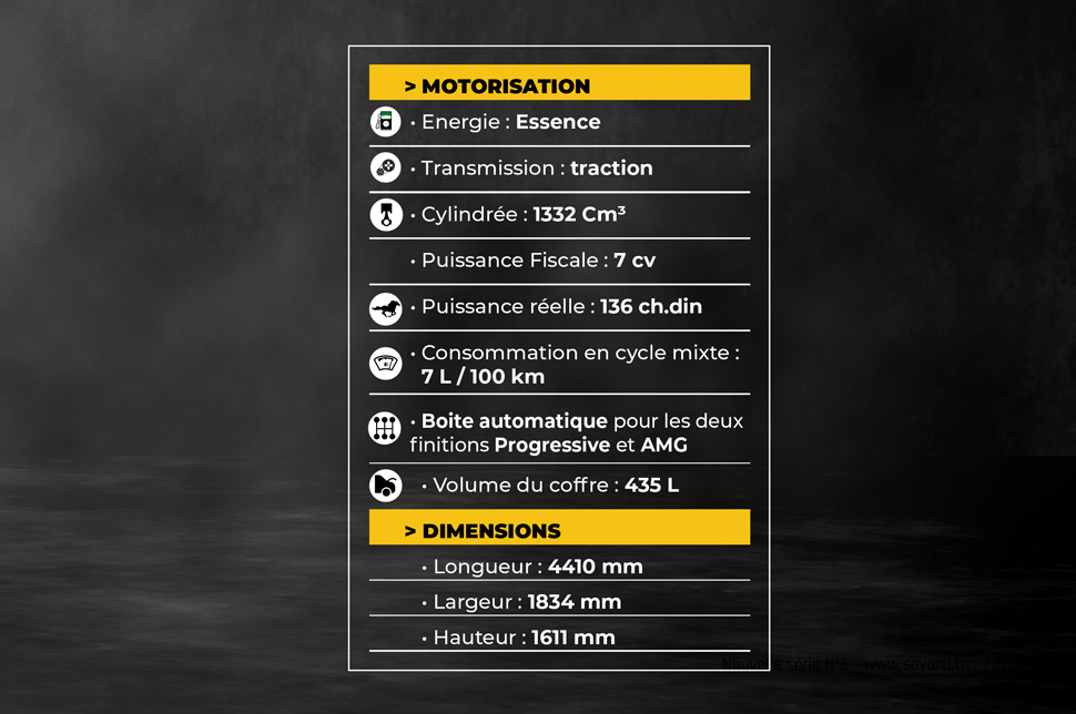 motorisation-mercedes-gla-180