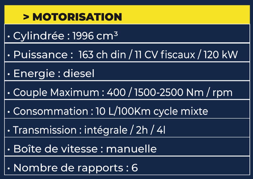 fiche-technique-moteur-great-wall-poer