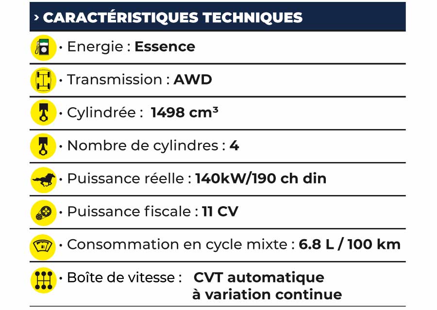 crv-honda-fiche-technique