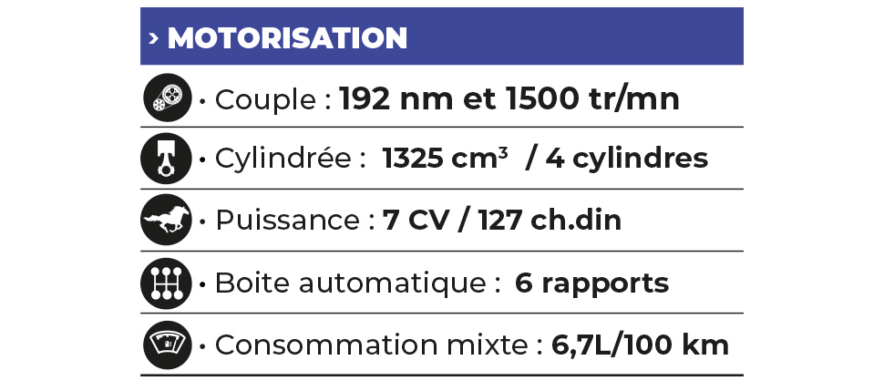 fiche-technique-gs3