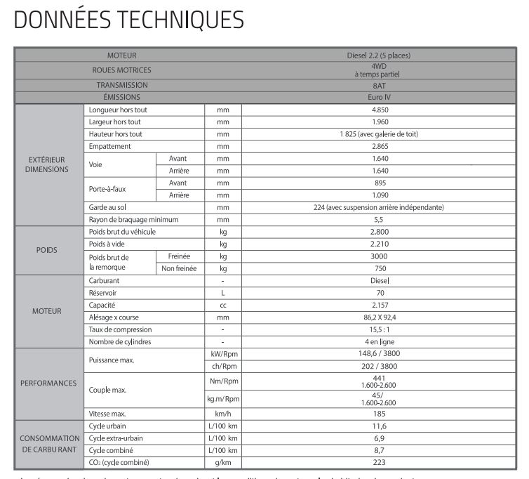 prix-rexton-tunisie